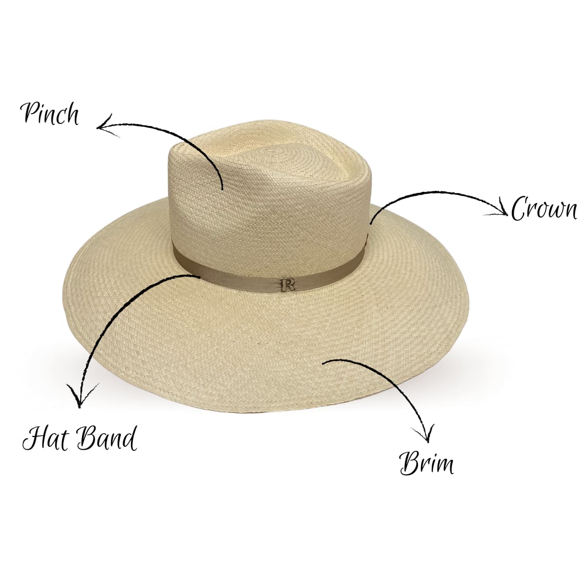 Corfu Large Brim Panama Hat Natural Color for Men